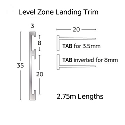 Level Zone Angles - 2.75mtr Universal Trim