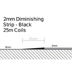 Level Zone Pvc (split Boxes) - Lzt200 Black 2mm Diminishing Strip
