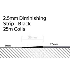 Level Zone Pvc (split Boxes) - Lzt250 2.5mm Black Diminishing Strip