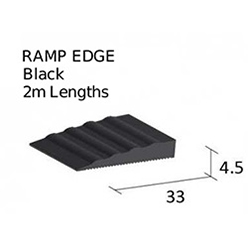 Level Zone Pvc (split Boxes) - Lzt450 4.5mm Black Diminishing Strip