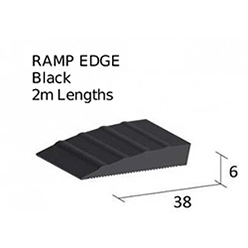 Level Zone Pvc (split Boxes) - Lzt600 6mm Black Diminishing Strip