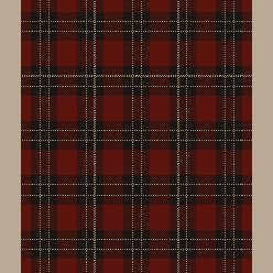 Clan Heathers '22 - Loch Naga